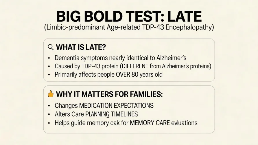 LATE Encephalopathy: A Lesser-Known Cause of Dementia