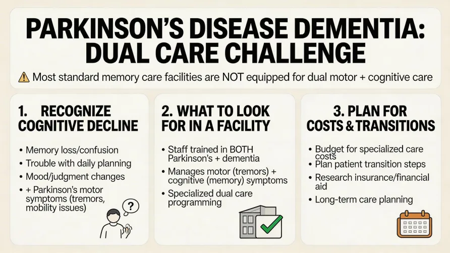 Parkinson's Disease Dementia and Memory Care: When Cognitive Decline Joins Movement Symptoms