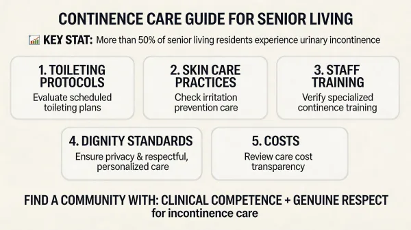 Severe Urinary Incontinence and Senior Living: Finding Dignified Care in a Community