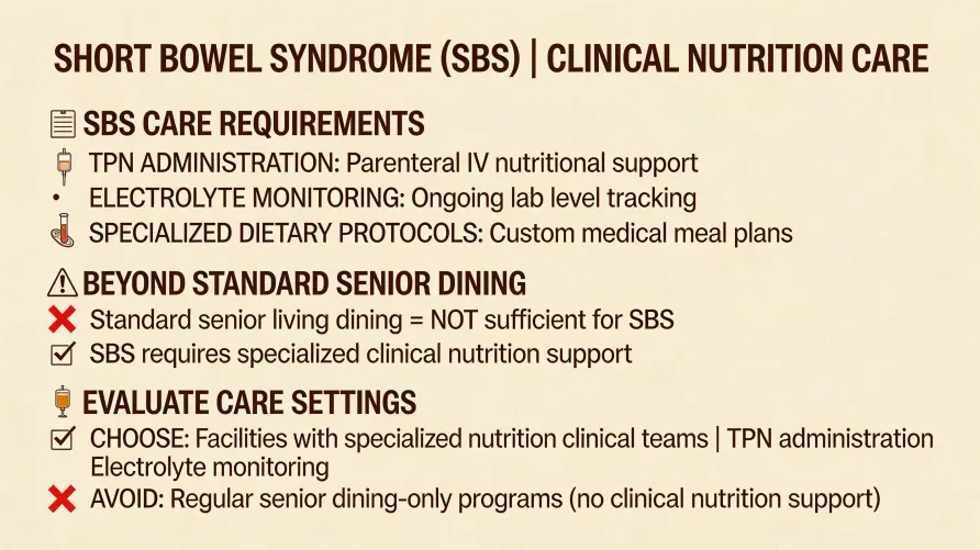 Short Bowel Syndrome and Senior Living: When Digestive Problems Require Daily Nutritional Management
