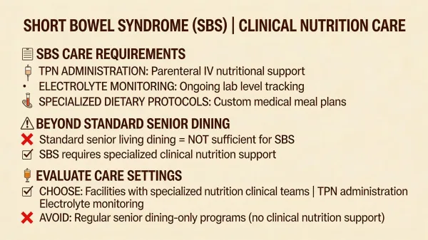 Short Bowel Syndrome and Senior Living: When Digestive Problems Require Daily Nutritional Management