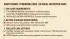 Short Bowel Syndrome and Senior Living: When Digestive Problems Require Daily Nutritional Management