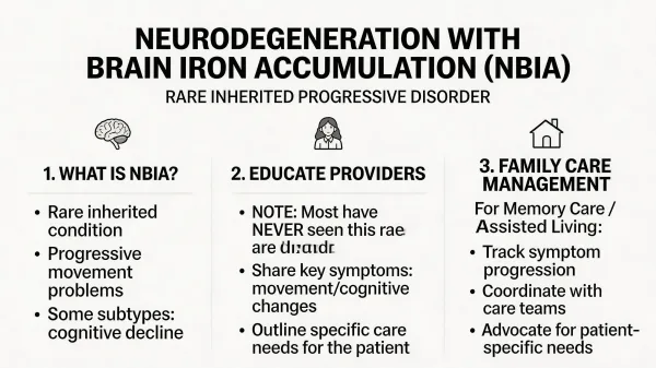 Neurodegeneration With Brain Iron Accumulation and Memory Care: What Families Should Know