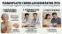 Paraneoplastic Cerebellar Degeneration and Memory Care: When Cancer Affects the Brain