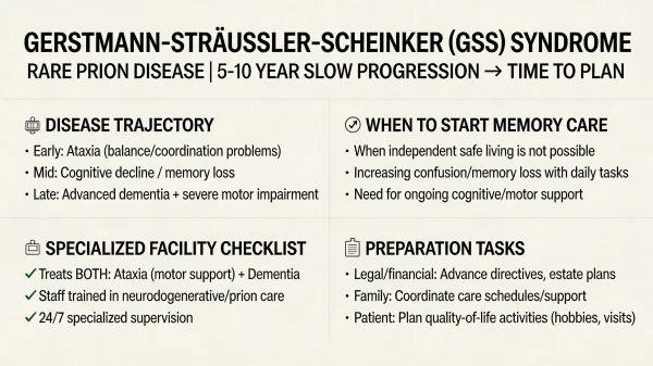 Gerstmann-Sträussler-Scheinker Syndrome and Memory Care: Navigating a Rare Prion Disease