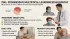 Progressive Multifocal Leukoencephalopathy (PML) and Memory Care: A Family Guide