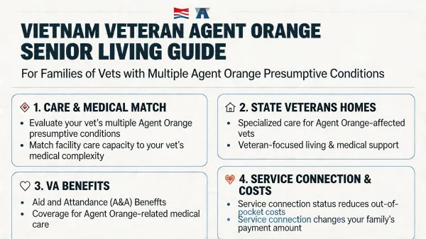 Agent Orange Conditions and Senior Living: A Family Guide