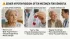 Hypothyroidism and Senior Living: When Severe Thyroid Problems Affect Daily Function