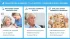 Chronic Malnutrition and Senior Living: When Poor Nutrition Threatens Your Parent's Health