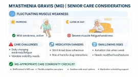 Myasthenia Gravis and Senior Living: When Muscle Weakness Limits Independence